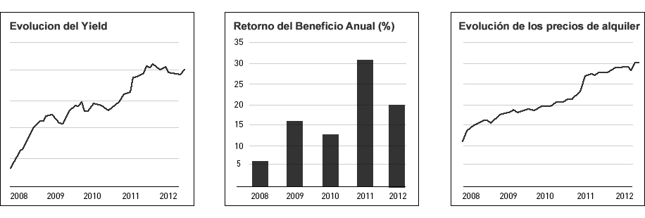 estadillo_esp